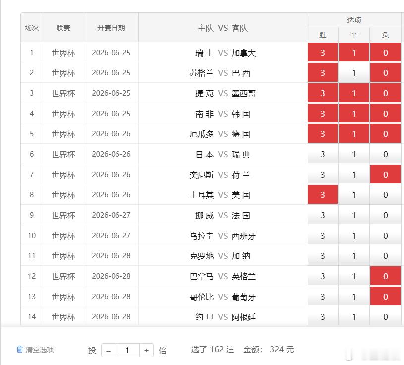 昨天下午买的，如果晚上买可以换一些防，目前来看后边爆冷的概率更大，这次任9应该奖