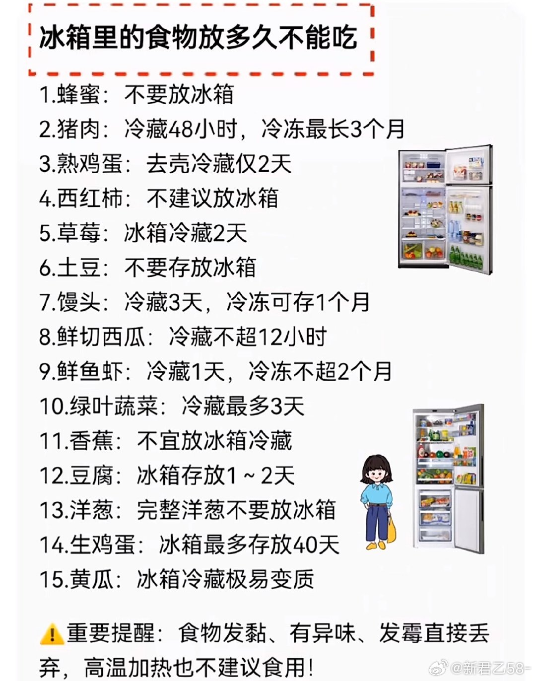 冰箱里的食物放多久不能吃生活小常识