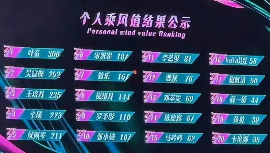 李晟团755分垫底？网友：百万舞台不如“草原蹦迪”！谁说真金不怕火炼？李晟团