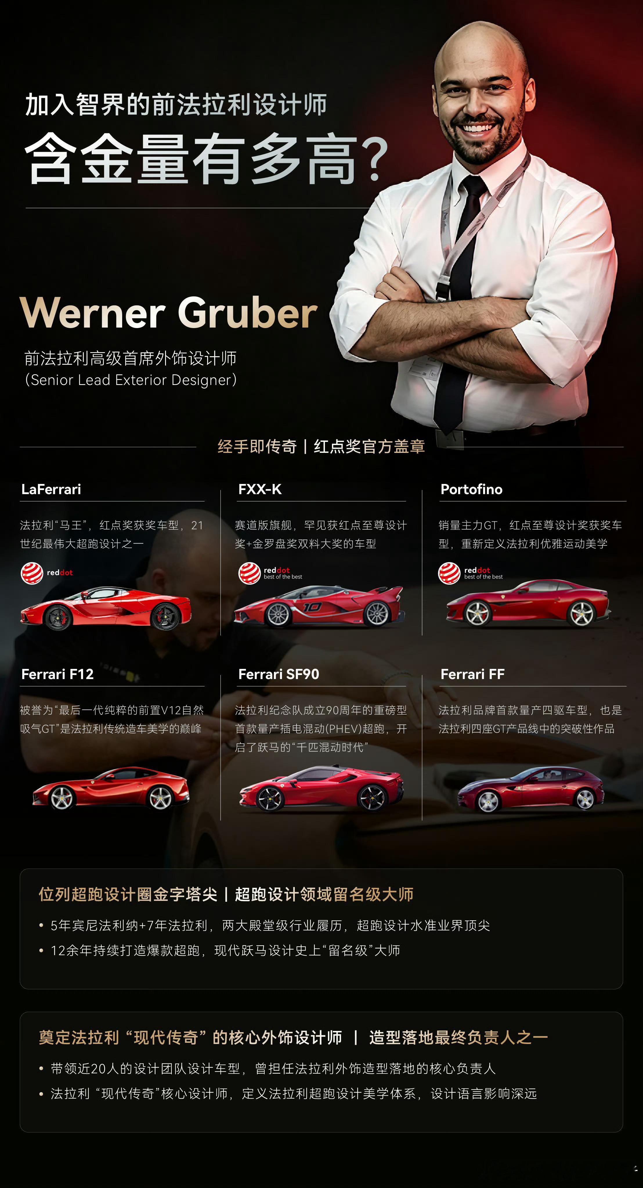 智界RX的设计师已揭晓，超跑设计界金字塔尖人物，前法拉利高级首席设计师Werne