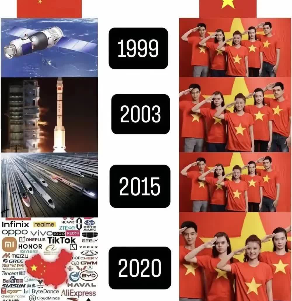这是越南网友发的图片，越南人也觉得自己“爱国主义”不太对劲了。觉得网上越