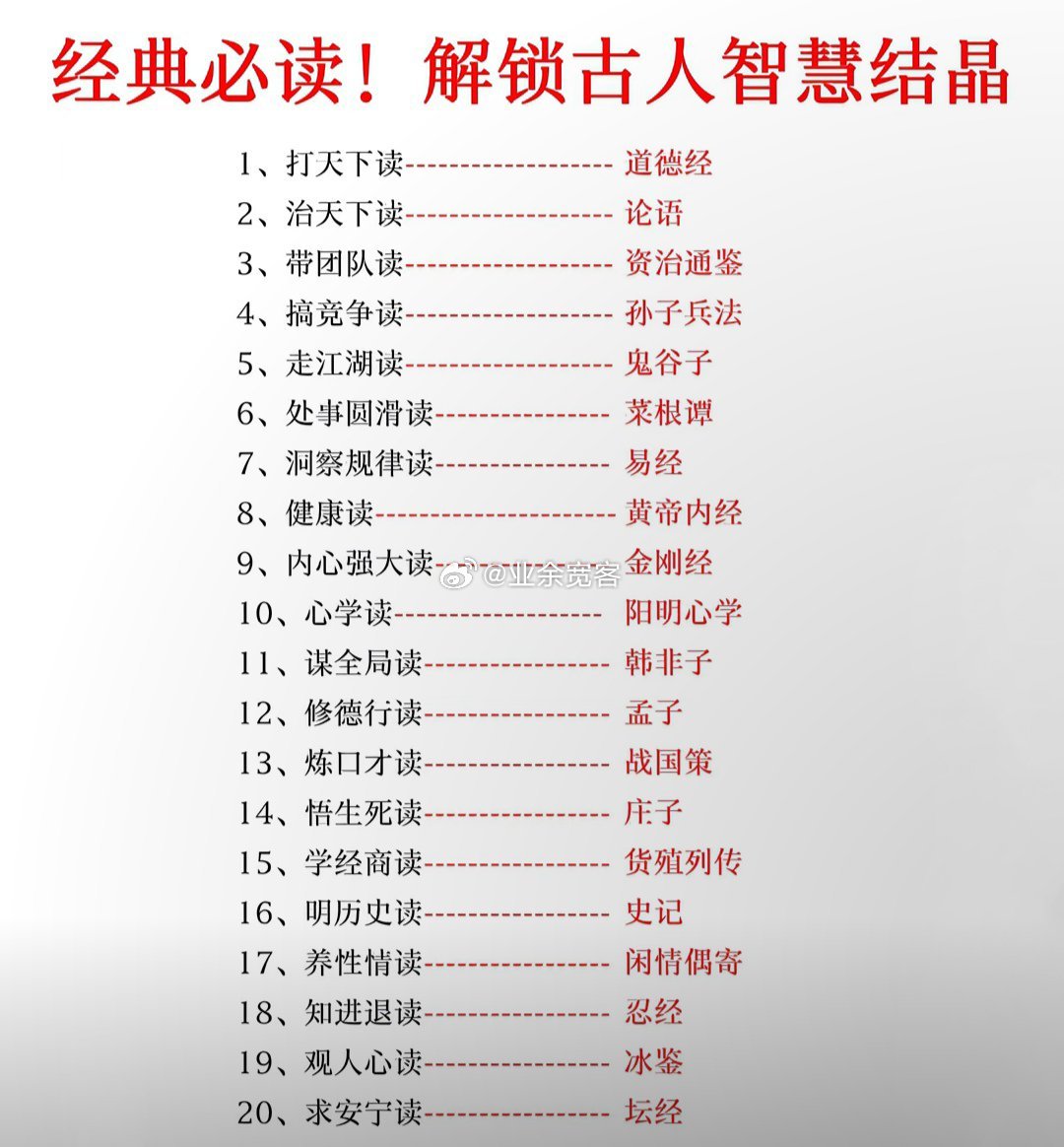 古人的智慧结晶
