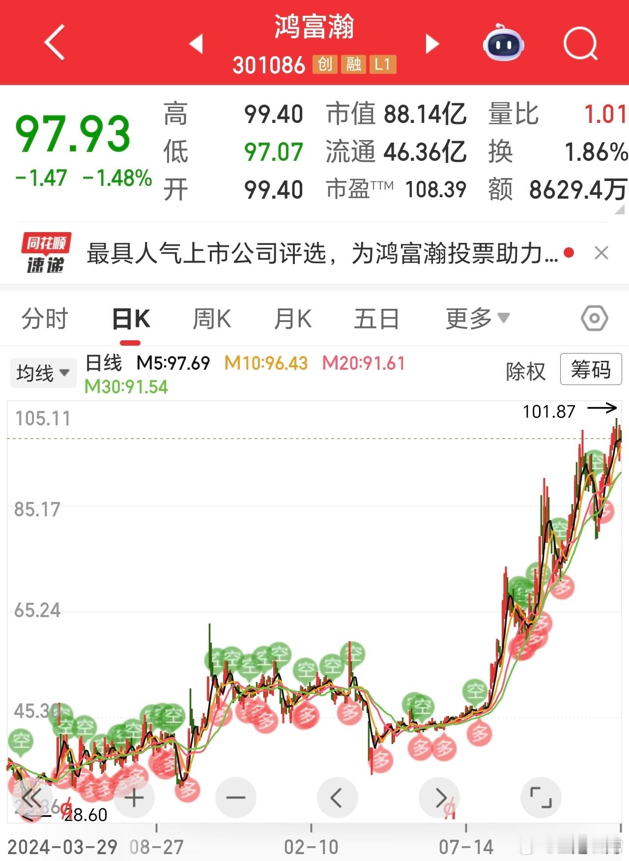 星牛，最后都是翻倍的。有人说，时间成本高。可这样做，成功率高，一次一次的得到，形