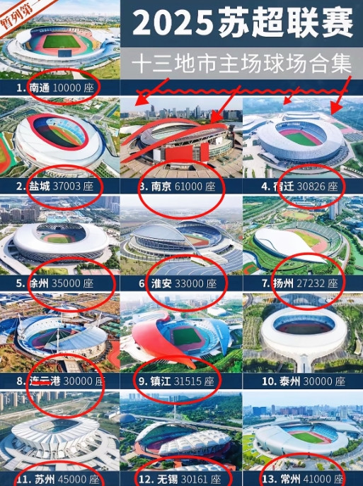 一觉醒来，全国人民都震惊了！不是因为苏超火了