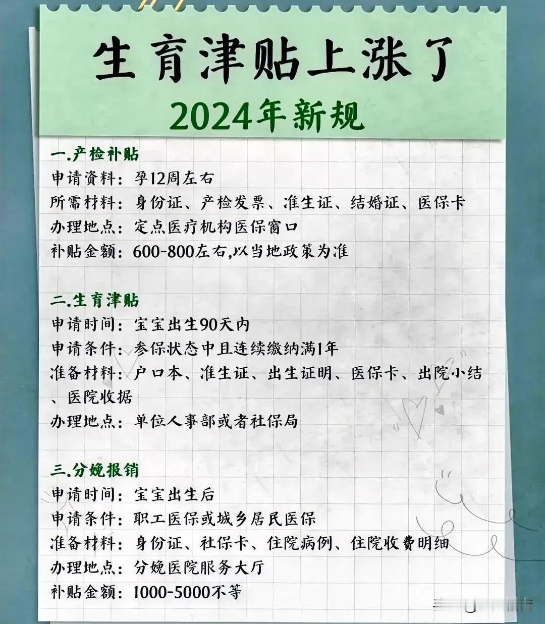 生育还有津贴？网上传言最多可以拿10万，到底是真的还是假的？大多数网友表示：“