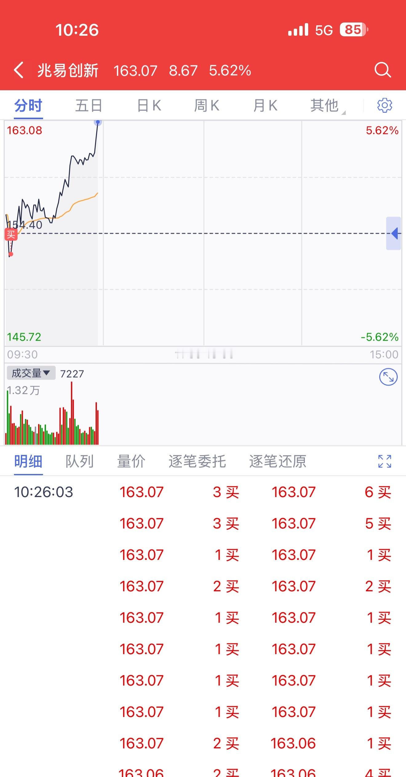 又要恐高了[笑着哭]，前面149清仓，今天忍不住买回去了​​​