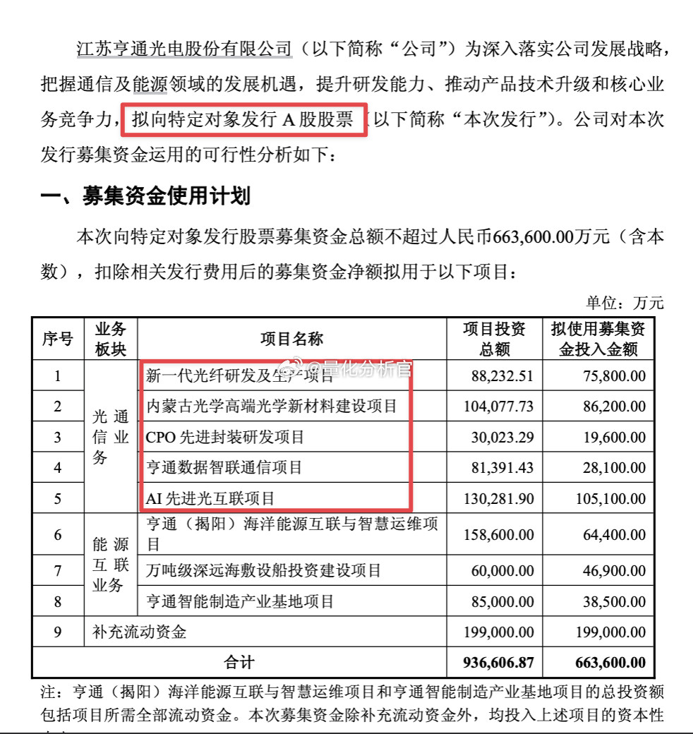 再好的产业格局，再好的景气度，最后躲不过扩大生产，成为阳光玫瑰，误把制造当科技是