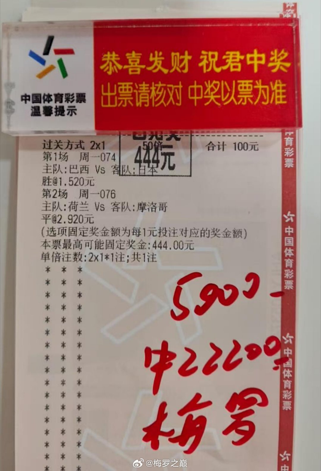 兄弟们加油加油加油，恭喜大哥成功拿下世界杯巴西vs日本荷兰vs摩洛哥