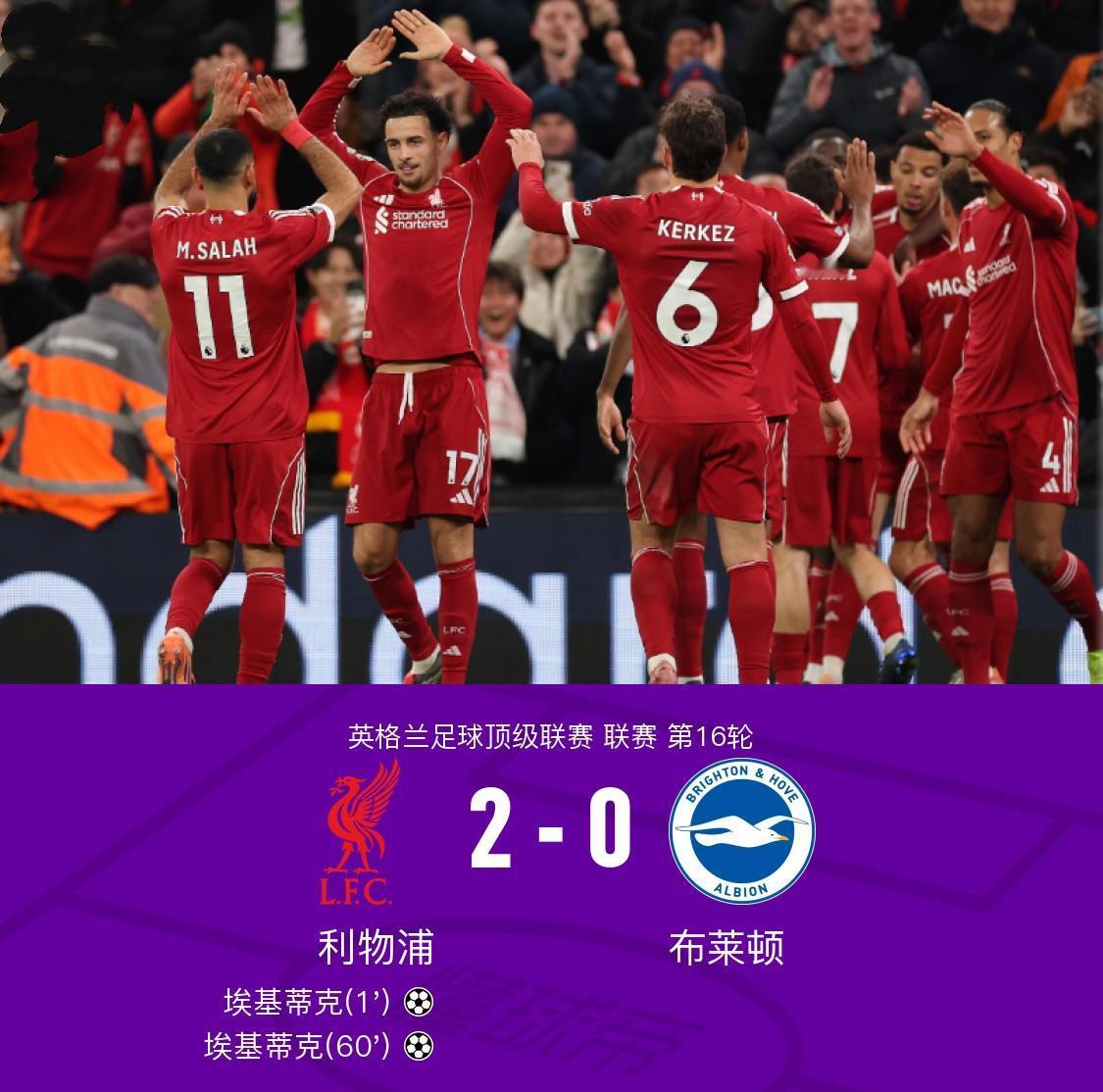 这种球都不进，萨拉赫活该踢替补！英超联赛第16轮，利物浦主场2-0击败布莱顿，