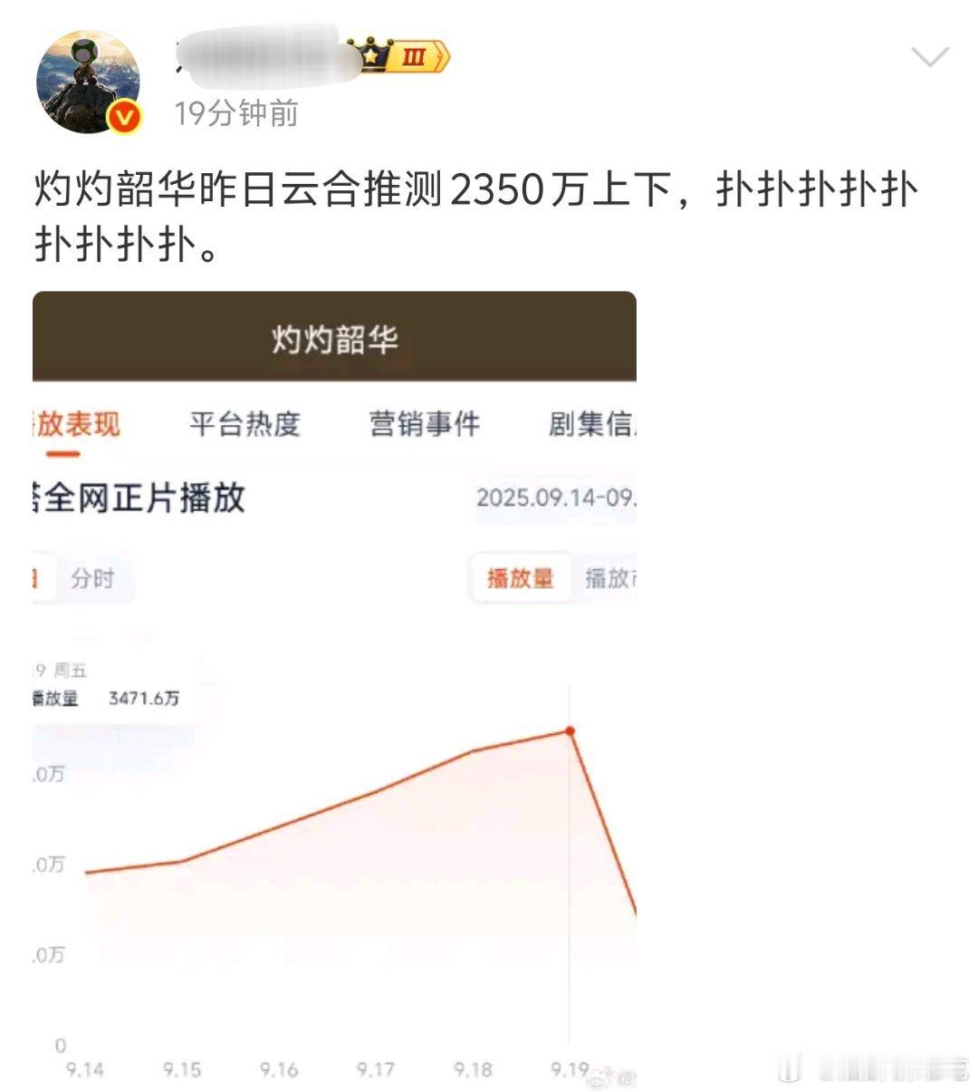 灼灼韶华和不眠日再扑每天也是在涨的，总比赴山海一直降强吧，更何况灼灼韶华要冲央8