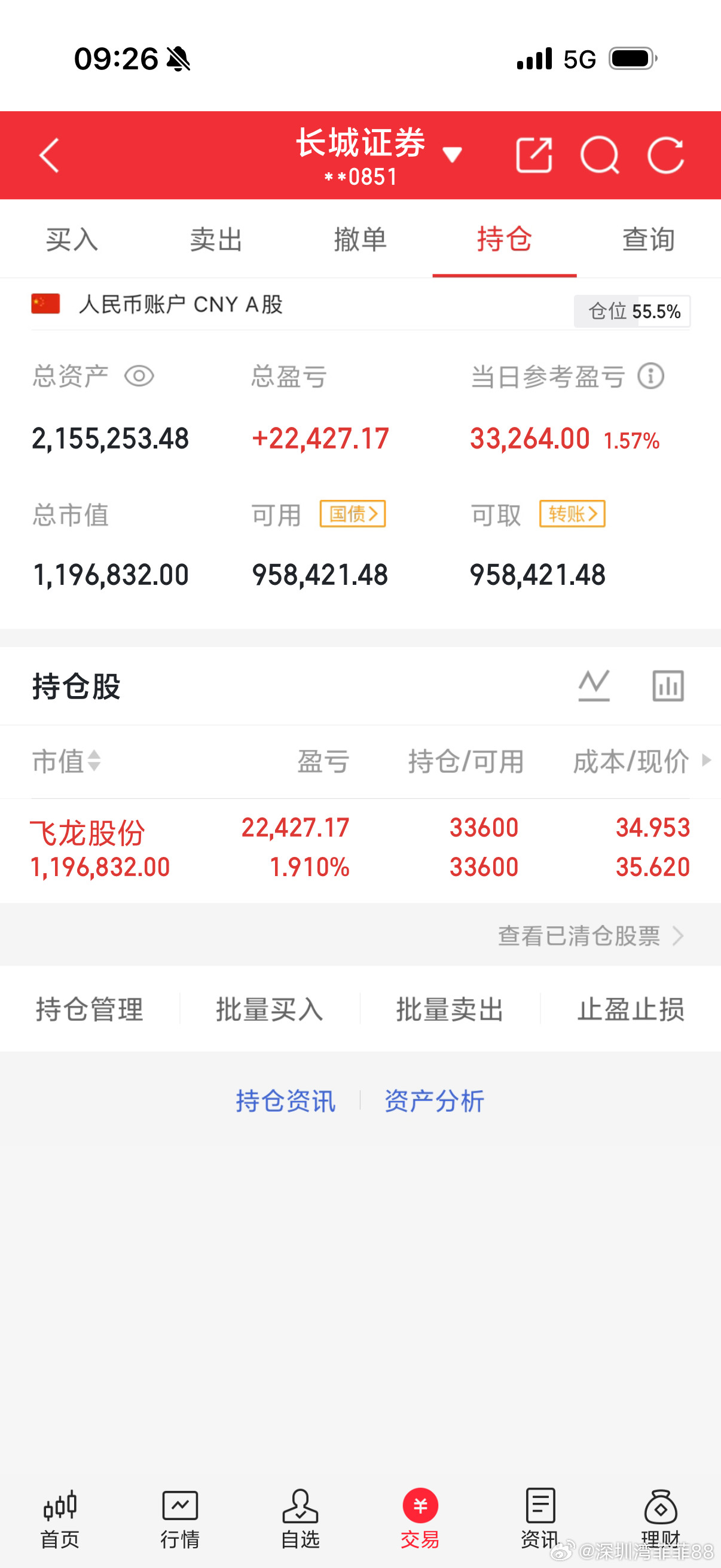 什么实力就看你们的点赞多少了！飞龙继续吃肉