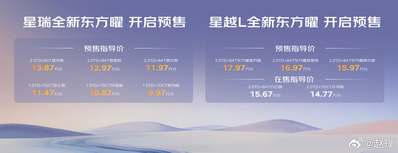 吉利中国星家族的星瑞和星越L即将推出全新东方耀系列车型，预售价分别是9.97-1