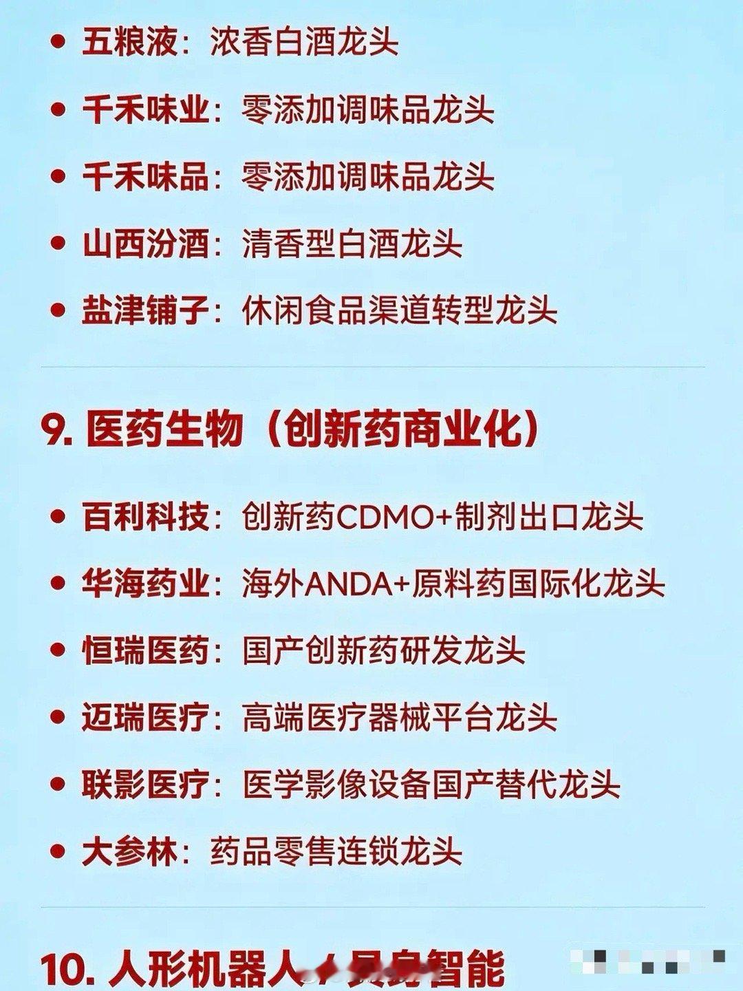 2026年2月3日十大热点科技及产业链核心龙头梳理1.电网设备（特高压/变压器