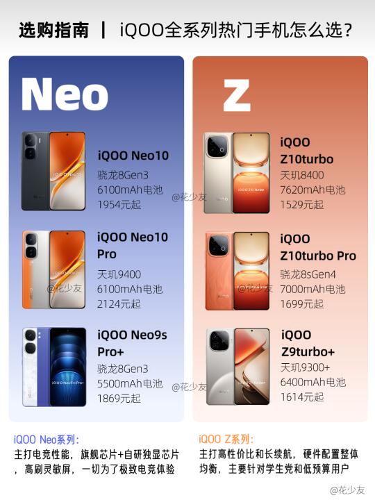 不到2000元，这三款性价比手机适合手游玩家