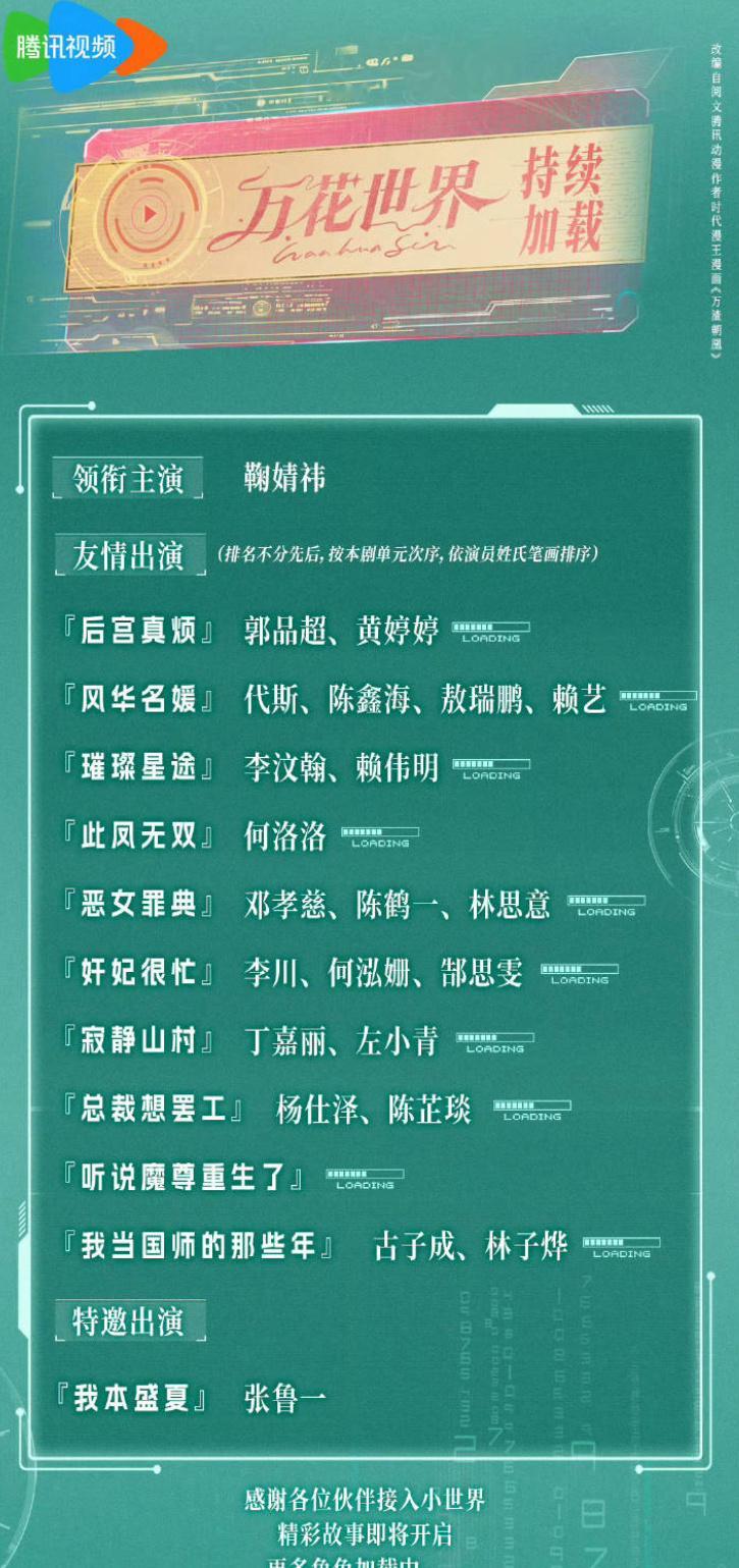 万花世界男演员出来了！敖瑞鹏友情客串万花世界，他是这些友情出演里最🔥的。陈鹤一