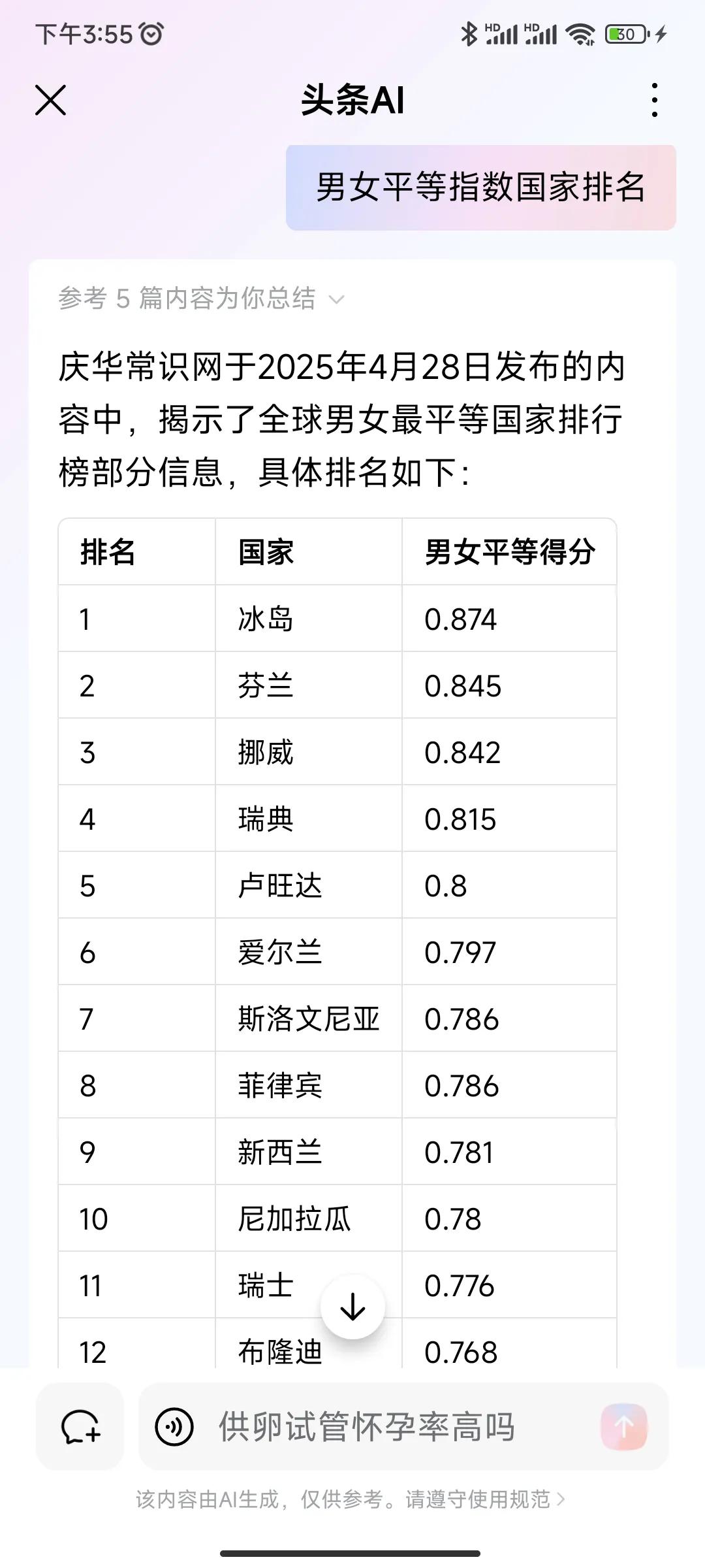 看到有消息说中国的男女平等指数排一百多位，排在前面的都是西方国家。我就纳闷了，西