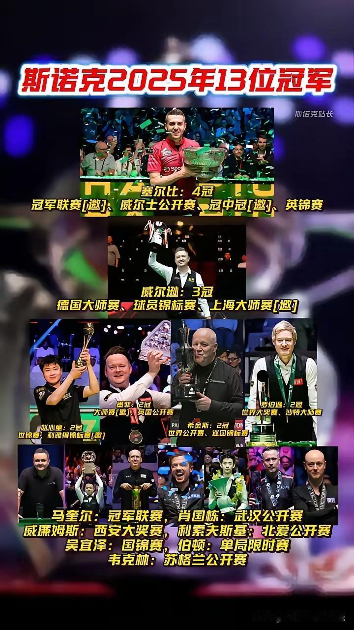 一眼望去，你能想起少了谁？少了奥沙利文、少了特鲁姆普、还少了丁俊晖吗？火箭不