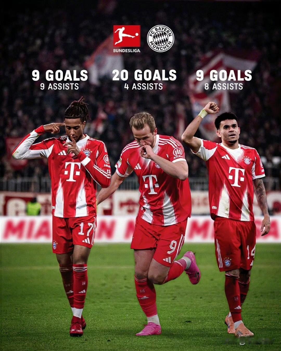 拜仁慕尼黑的进攻火力确实被广泛讨论，但似乎仍未被足够重视😭🤯他们在德甲赛