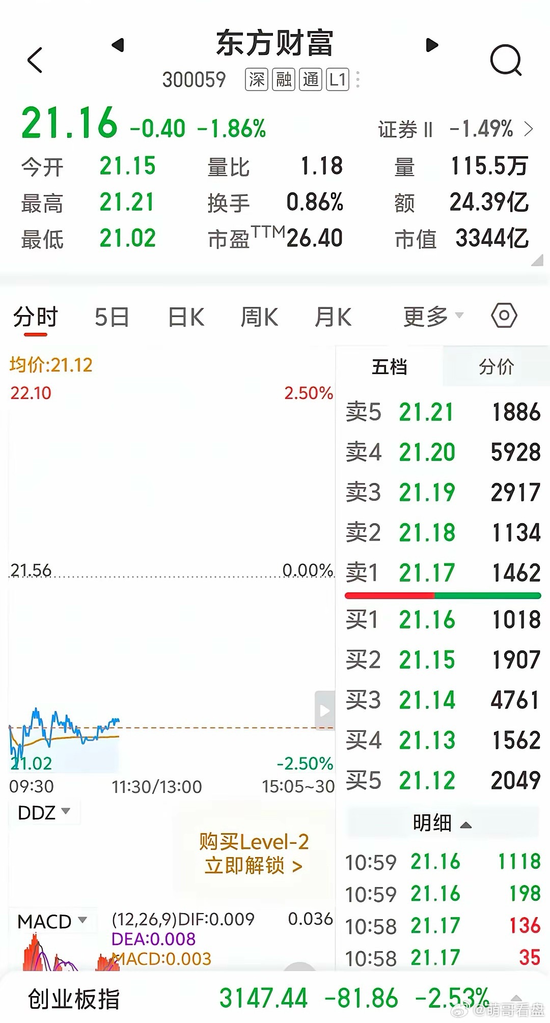券商！券商！这就是券商！今天3月9日星期一，今天全球股市继续受中东地区军事冲突的