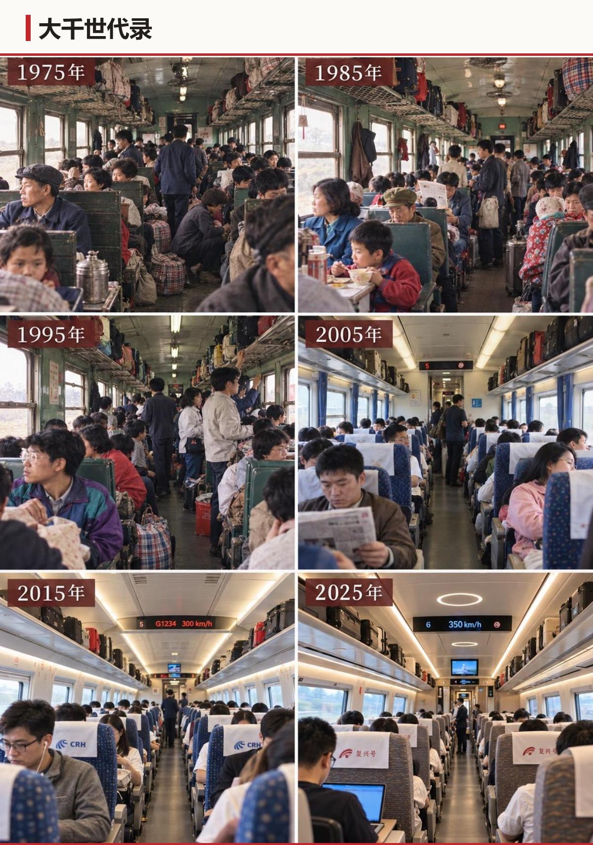 1975年的绿皮车，2005年的蓝色布面座椅。中国火车车厢这50年，都在这几张图