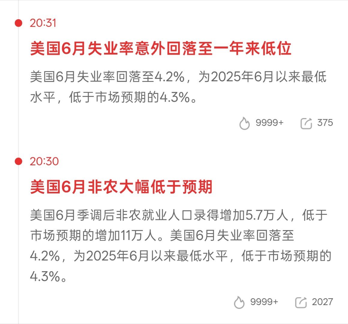 非农数据来了说下夜盘非农数据出炉基本都是好于预期的大非农数据大幅低于预期失