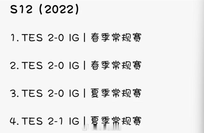 网友统计TES对战iG战绩：TES你可以赢我无数次，但是只要我赢你一次，那你就遭