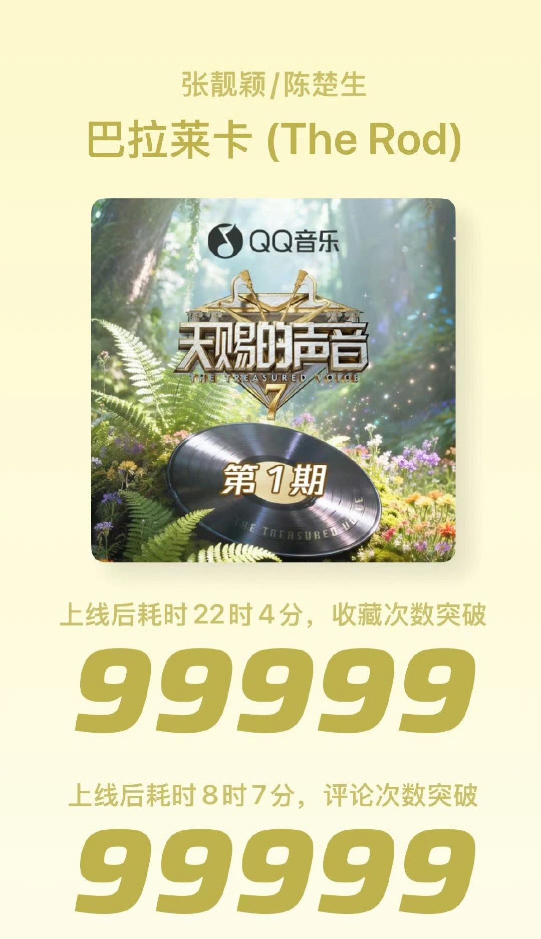 果然是（音综）得楚生者得天下。天赐神级的舞台出现了，不到一天Q音收藏破10W‼