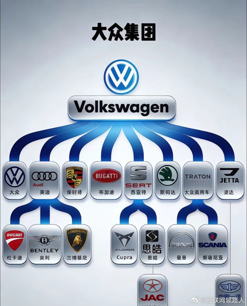 说到底，大众才是真正的行业大佬。