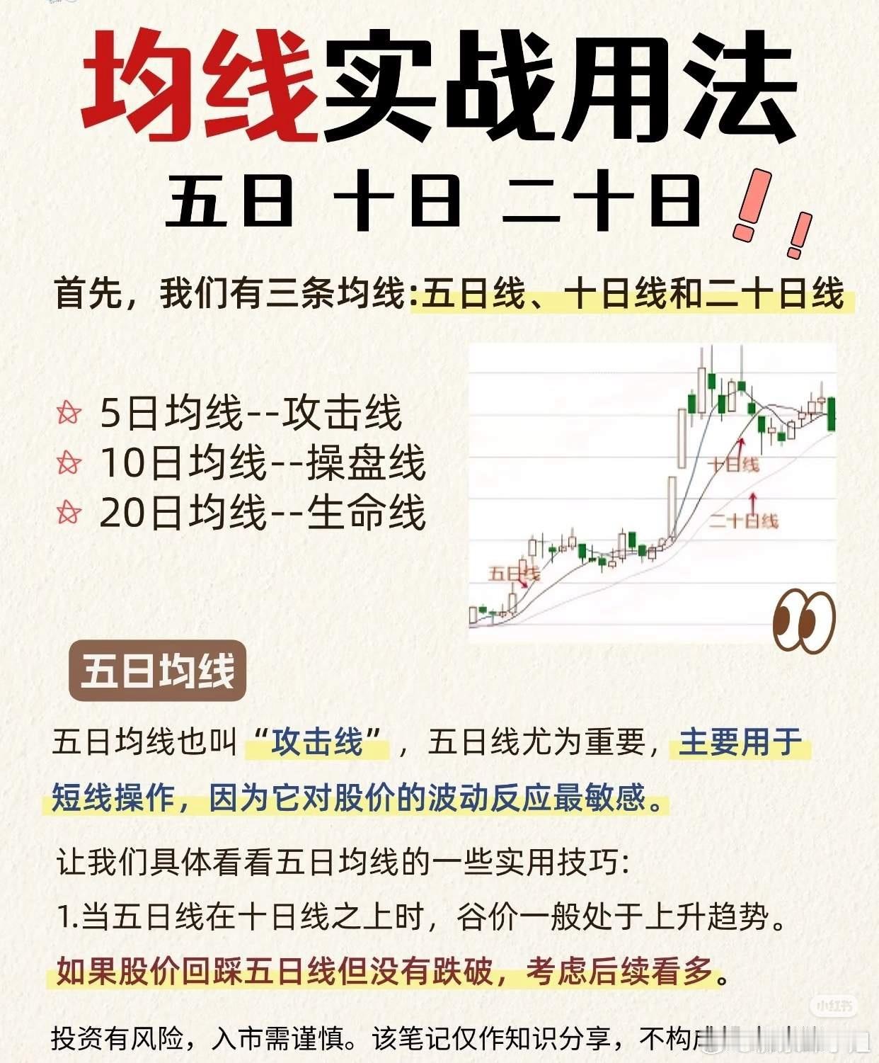 均线实战用法总结（言简意赅版）：1.核心均线定义：-5日线（攻击线）：