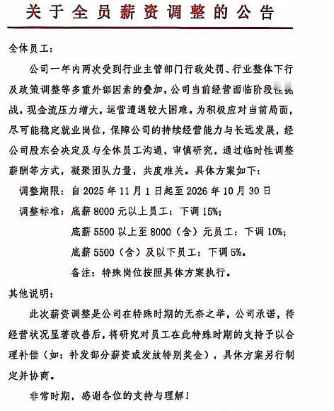 行业下行大环境下部分规则还适用吗实践是检验真理的唯一标准