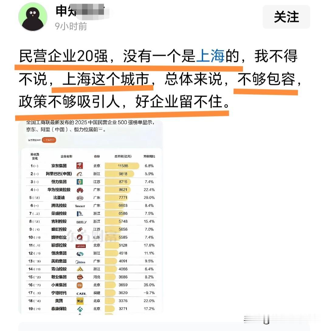 有个浙江人非常傲娇啊！因为浙江的民企数量非常多，然后他是这样评价上海的，他说民企