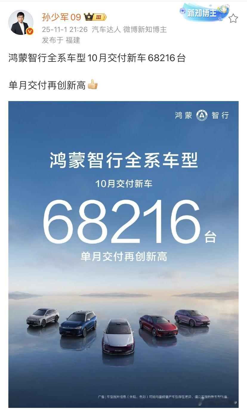 孙少军：鸿蒙智行全系车型10月交付新车68216台，单月交付再创新高[赞]这
