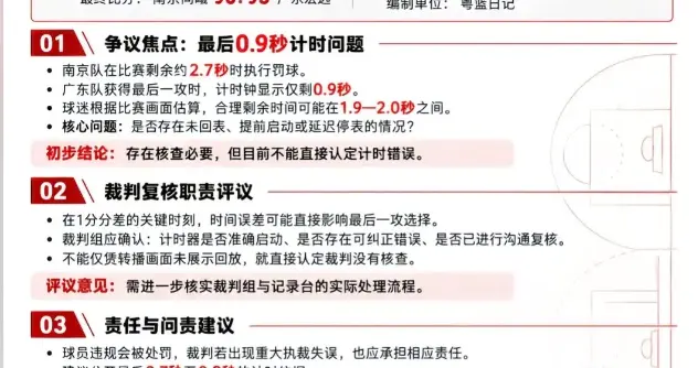 演都不演了? 同曦赢球算啥! CBA一句“没问题”: 把观众们当眼瞎
