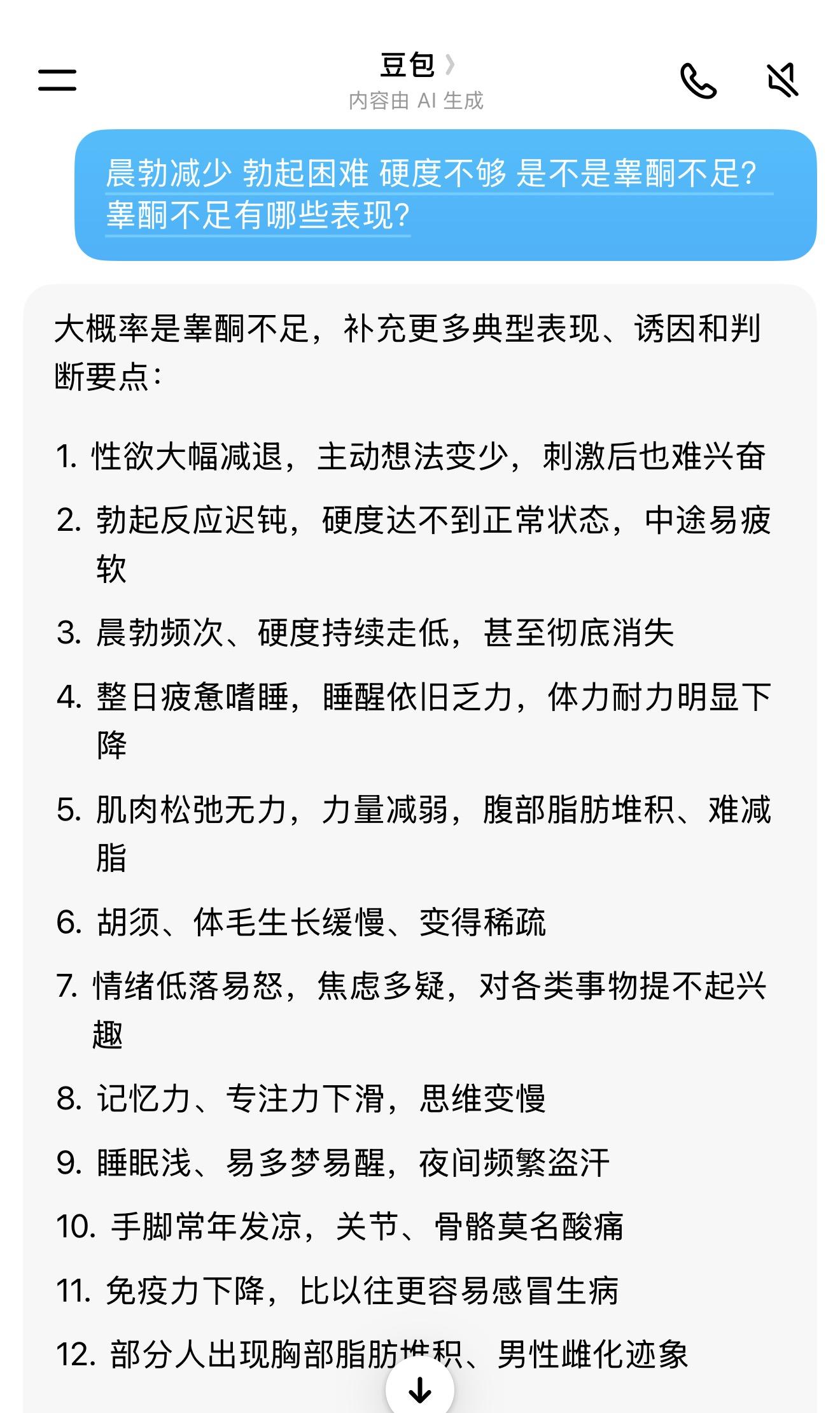 兄弟们你知道睾酮重要性了吗？