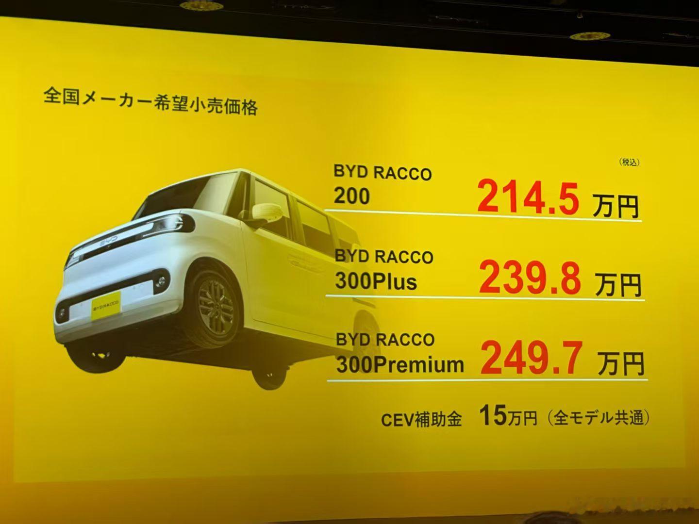 比亚迪RACCO，也就是海獭今天正式上市了，之前海豹EV虽然综合素质很...