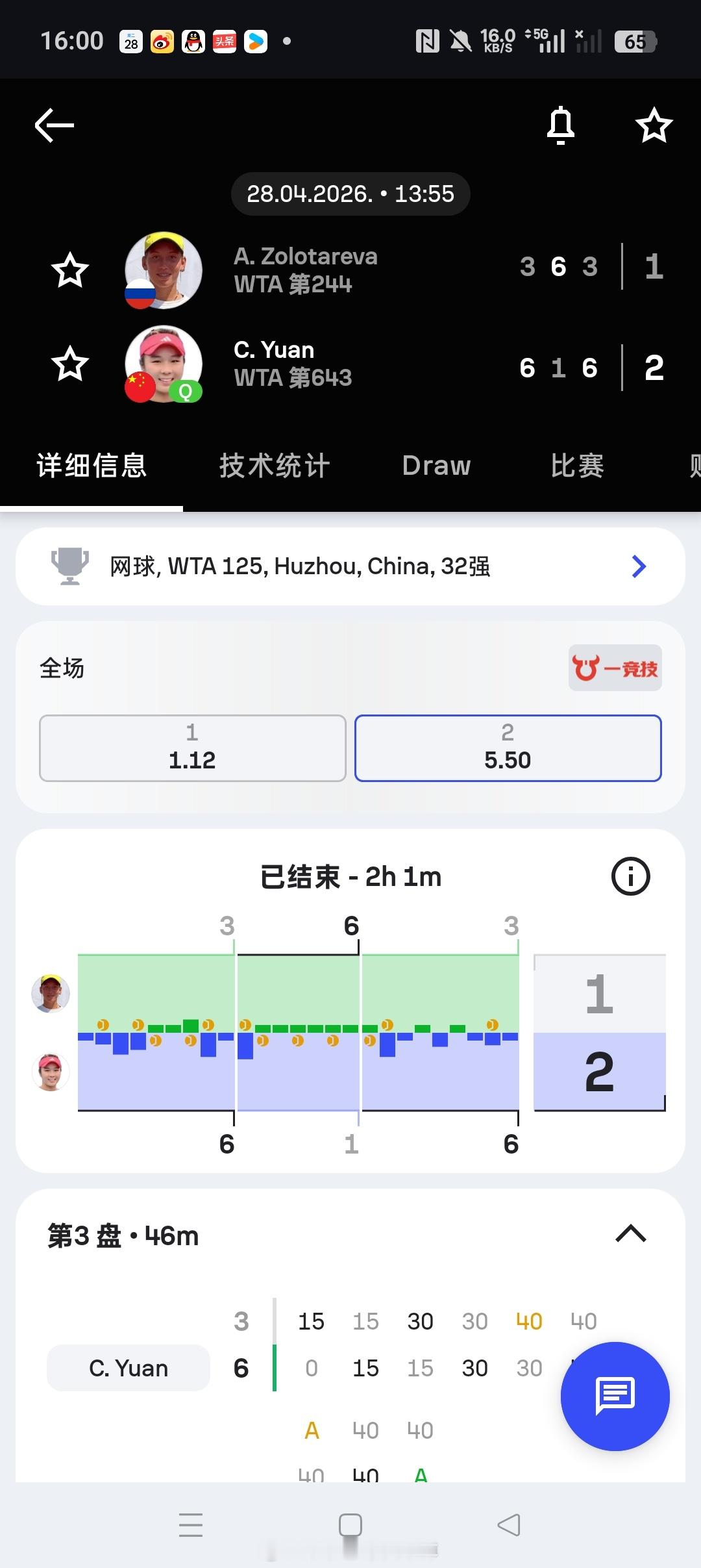 小花小草资讯【WTA125湖州】女单首轮资格赛突围的🇨🇳袁程依依6-3/1