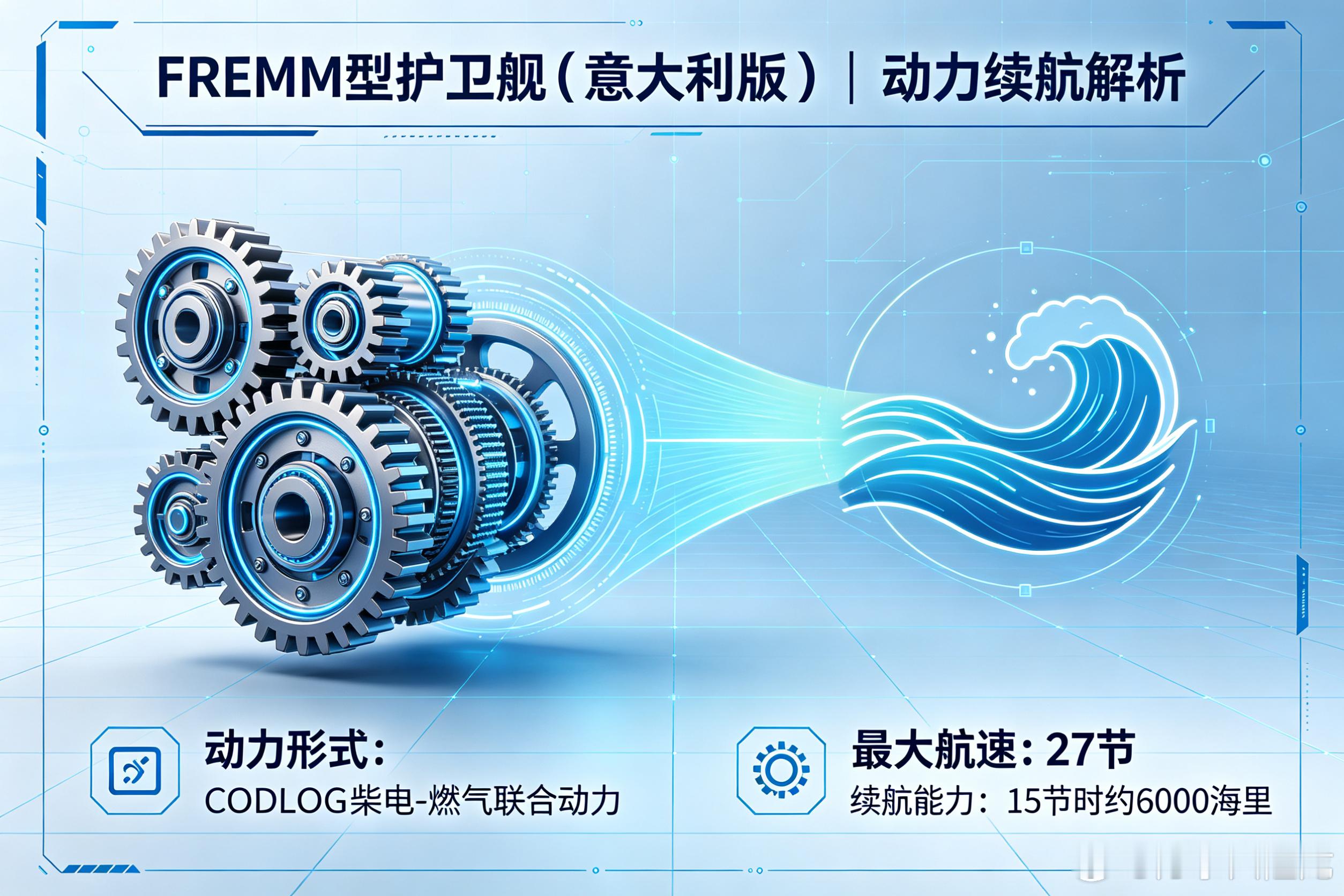 今天我们来认识意大利海军的主力——FREMM多任务护卫舰。该舰由法意联合研发，意