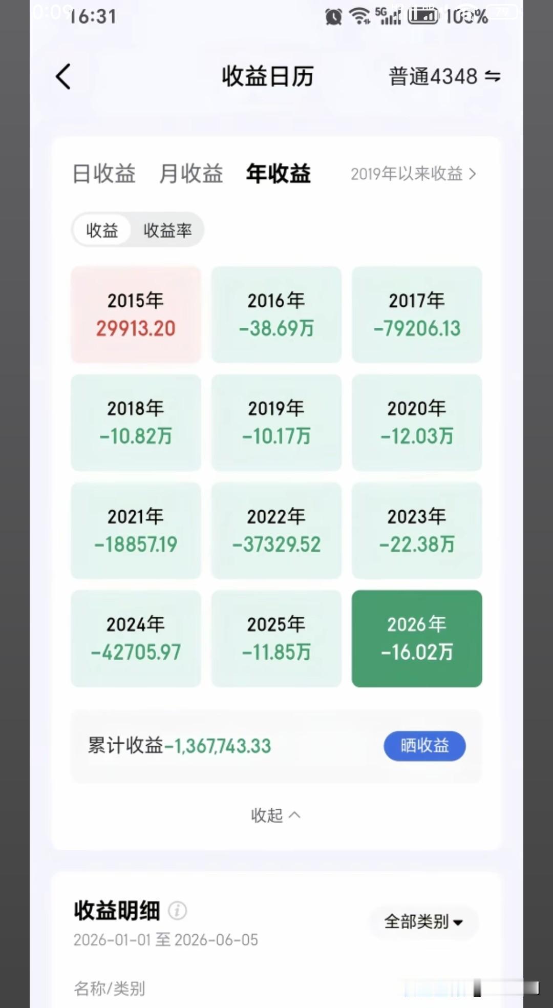 他是怎么做到连续11年亏损的?真的很佩服这种股民，屡败屡战，越挫越勇，年年亏都击