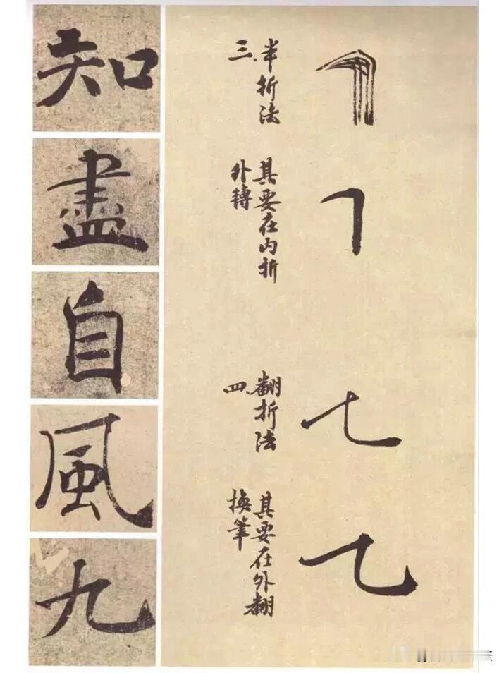 这才是书法不传的笔法底层干货。把掠法、勒法、折法、侧法拆解成清晰步骤，藏锋、提按