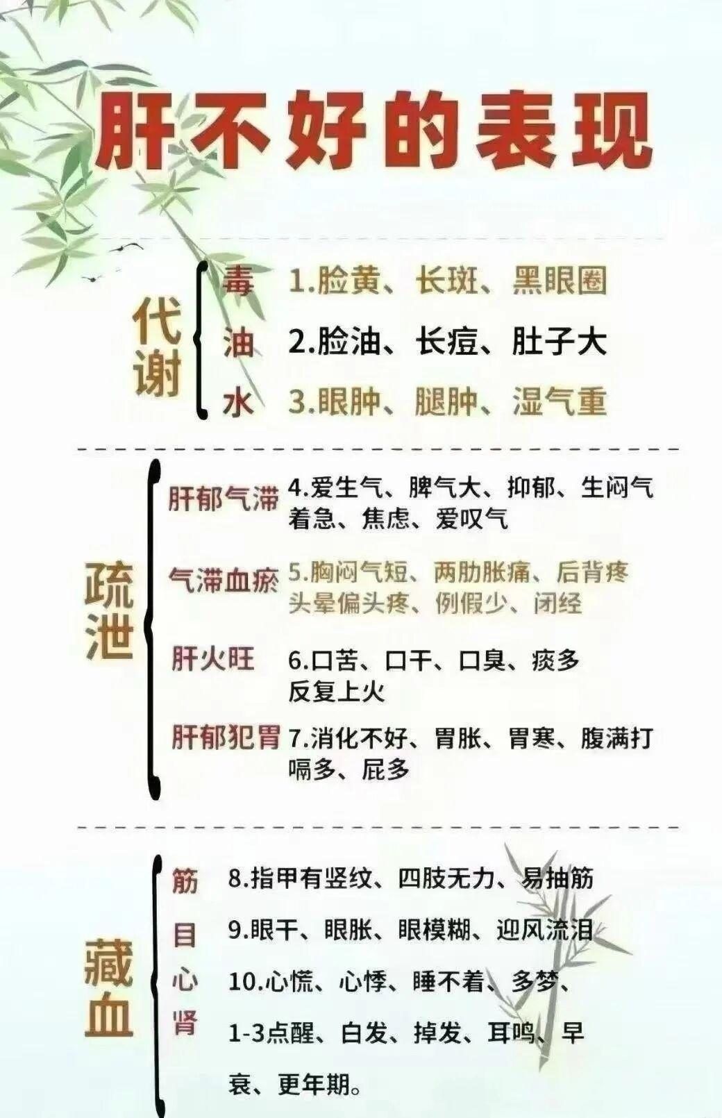 老年人一天锻炼多长时间合适？不是越久越好，适度才是养生✨老年科医生善意提醒