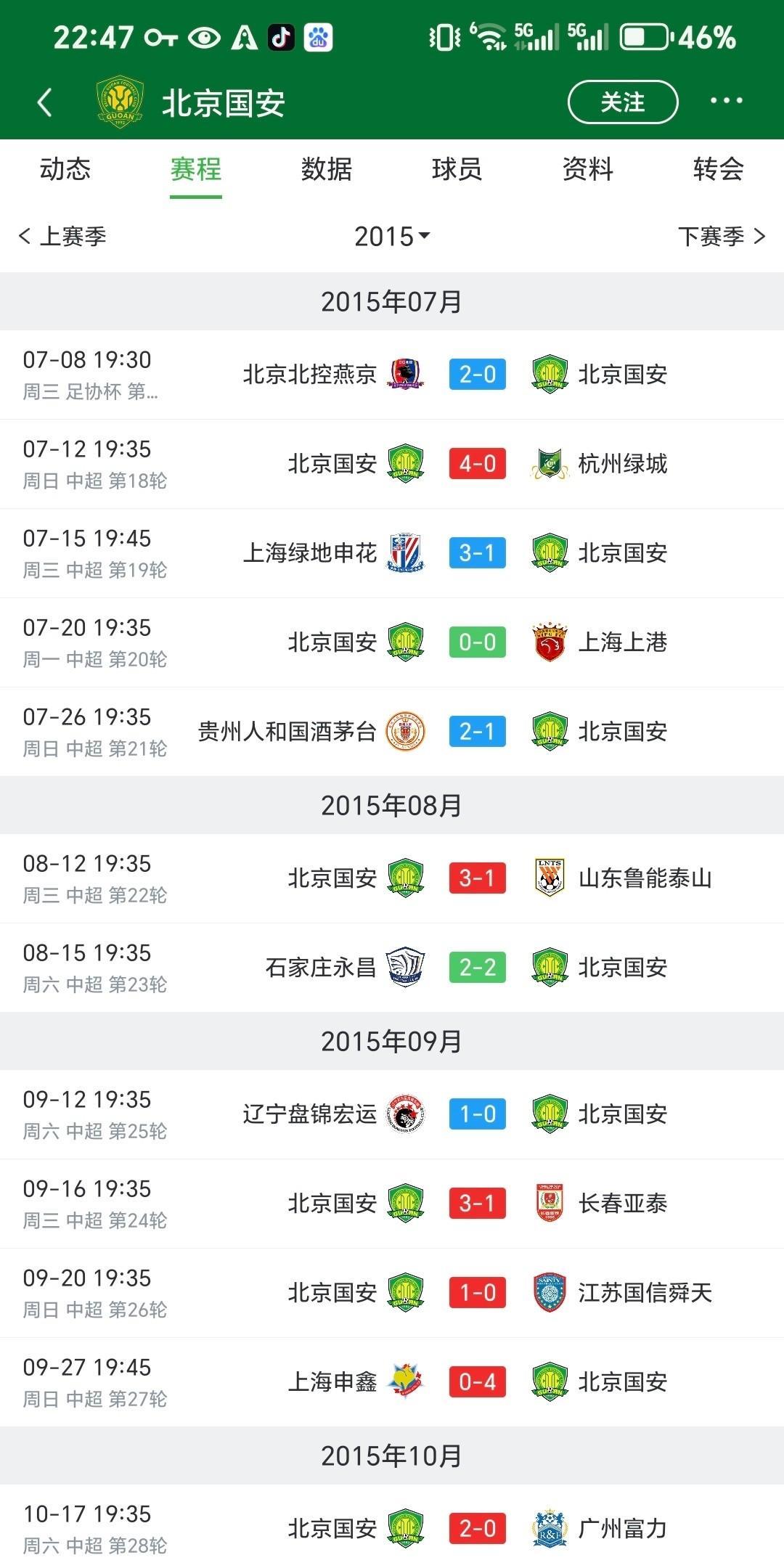就目前的情况看，2015，2019，2025，国安这三次争冠拿的是同样的剧本[允