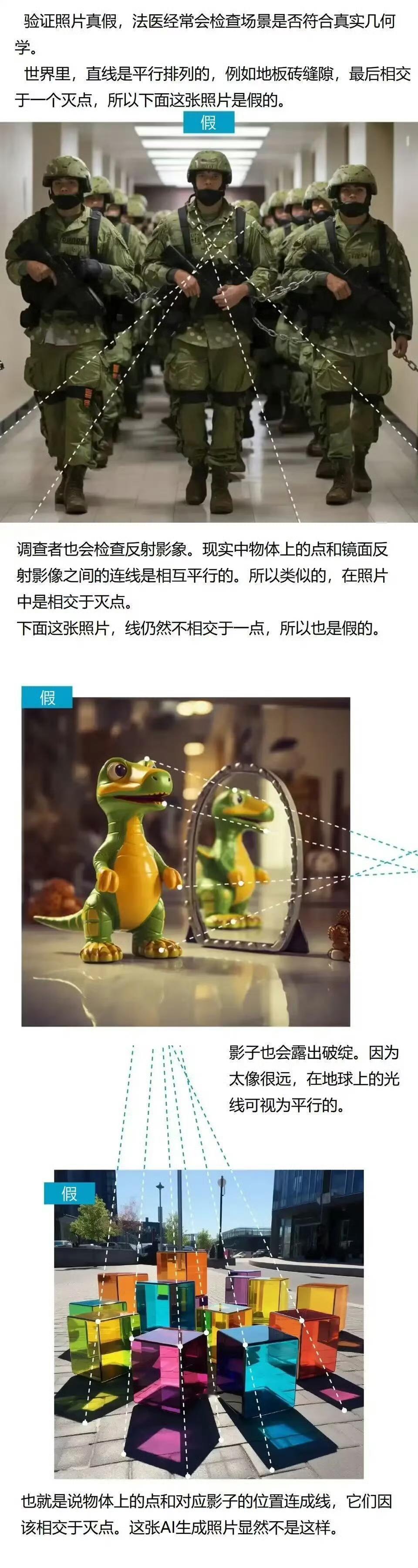 学到一招，鉴别AI图片的方法！​​​