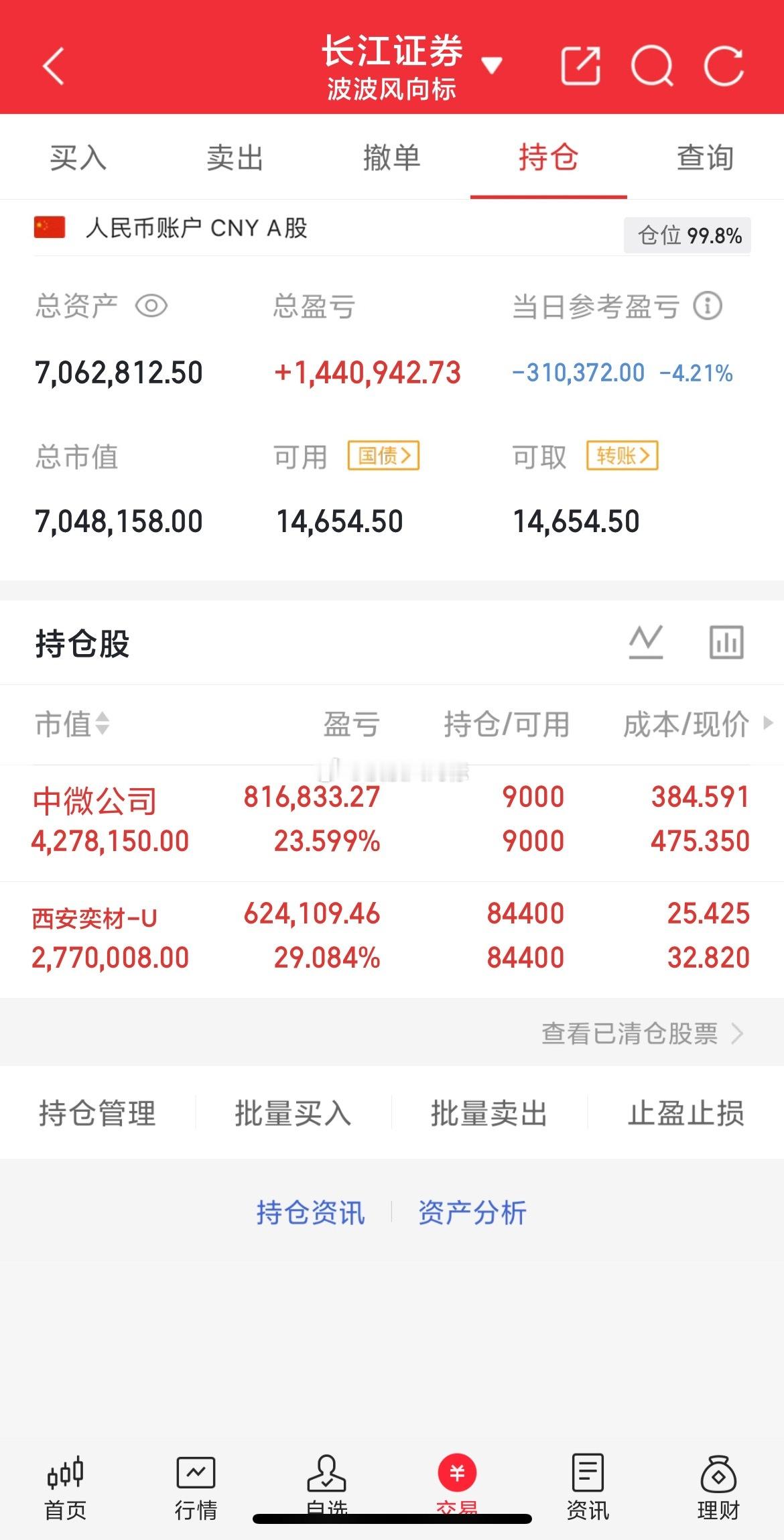 今天操作不了，继续拿着吧