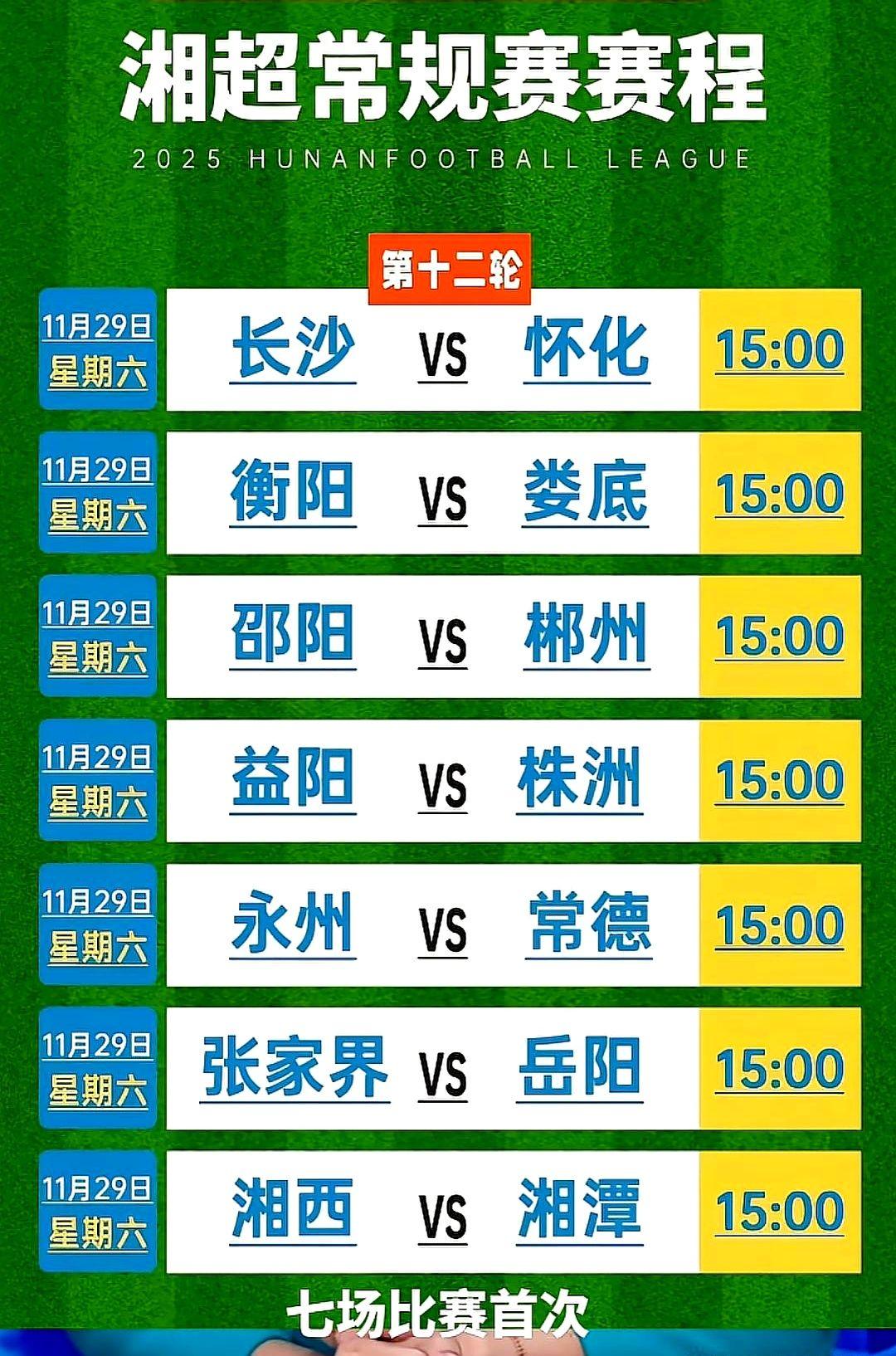邵阳就算赢了郴州，也进不了八强，纯帮益阳！剩下的比赛里，岳阳那两场肯定能拿1