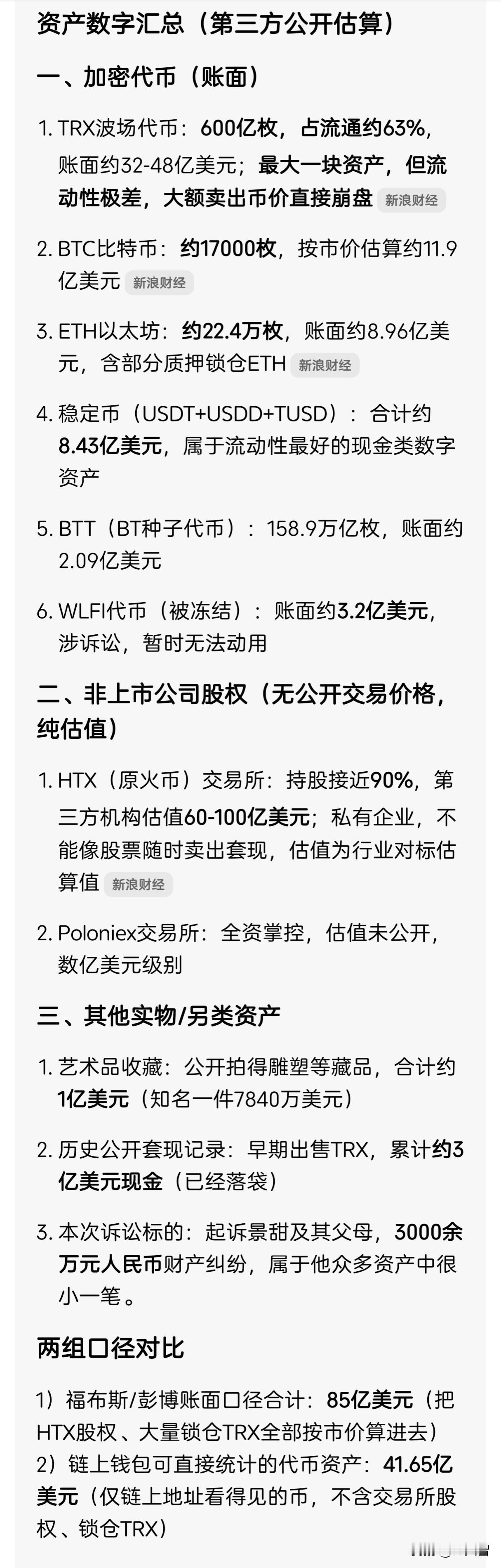孙宇晨身价85亿美元，约合人民币610亿人民币，福布斯富豪榜第435位！这么一