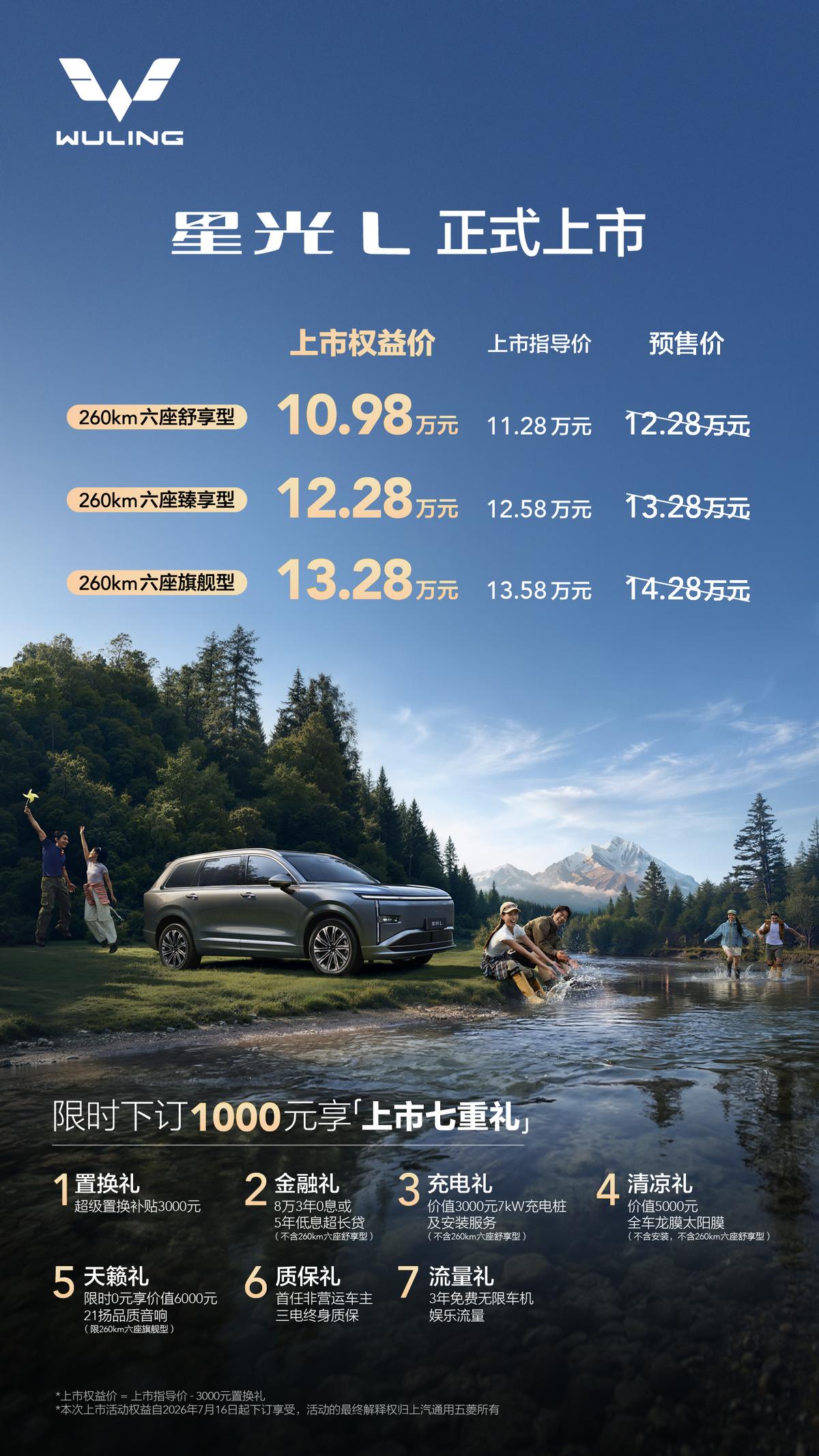 星光L正式上市：轴距2950mm的大六座SUV，10万级就能买？ 如果放在半