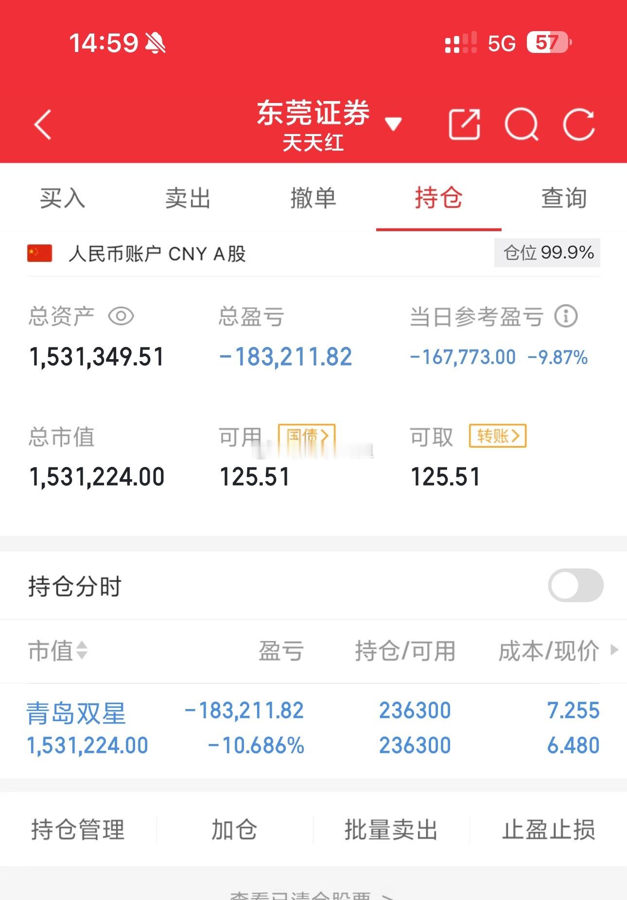 100w本金记录到300w（第102天)今日持仓票：青岛sx今日总资产：153w