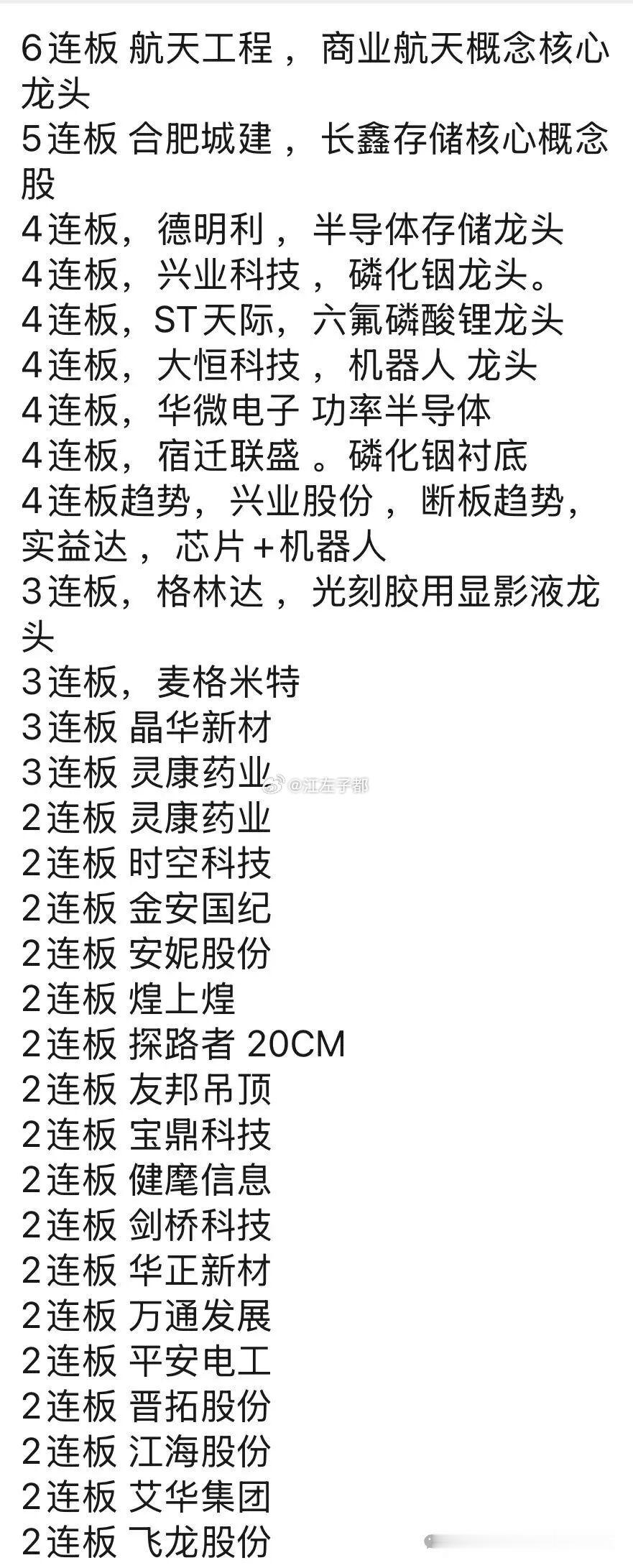 跌停连板天梯！
