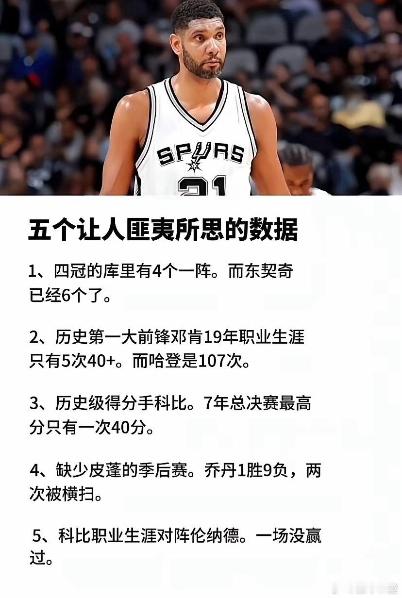 五个让人匪夷所思的数据