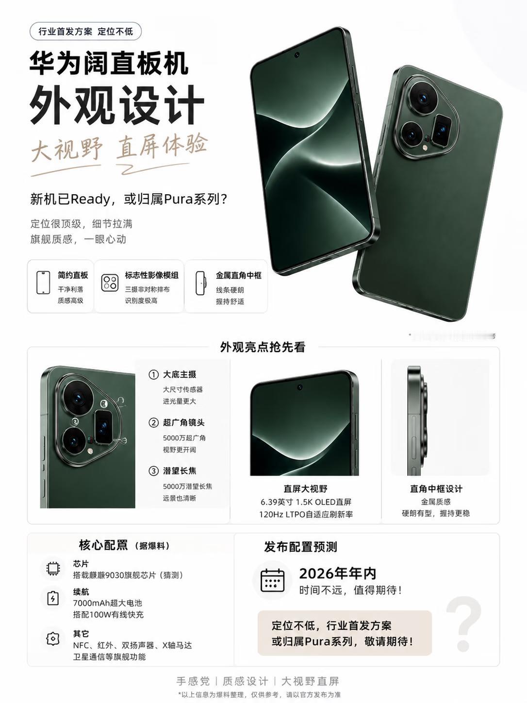 华为新王炸曝光📸影像系统更是狠角色：✅大底主摄——进光量更大，暗